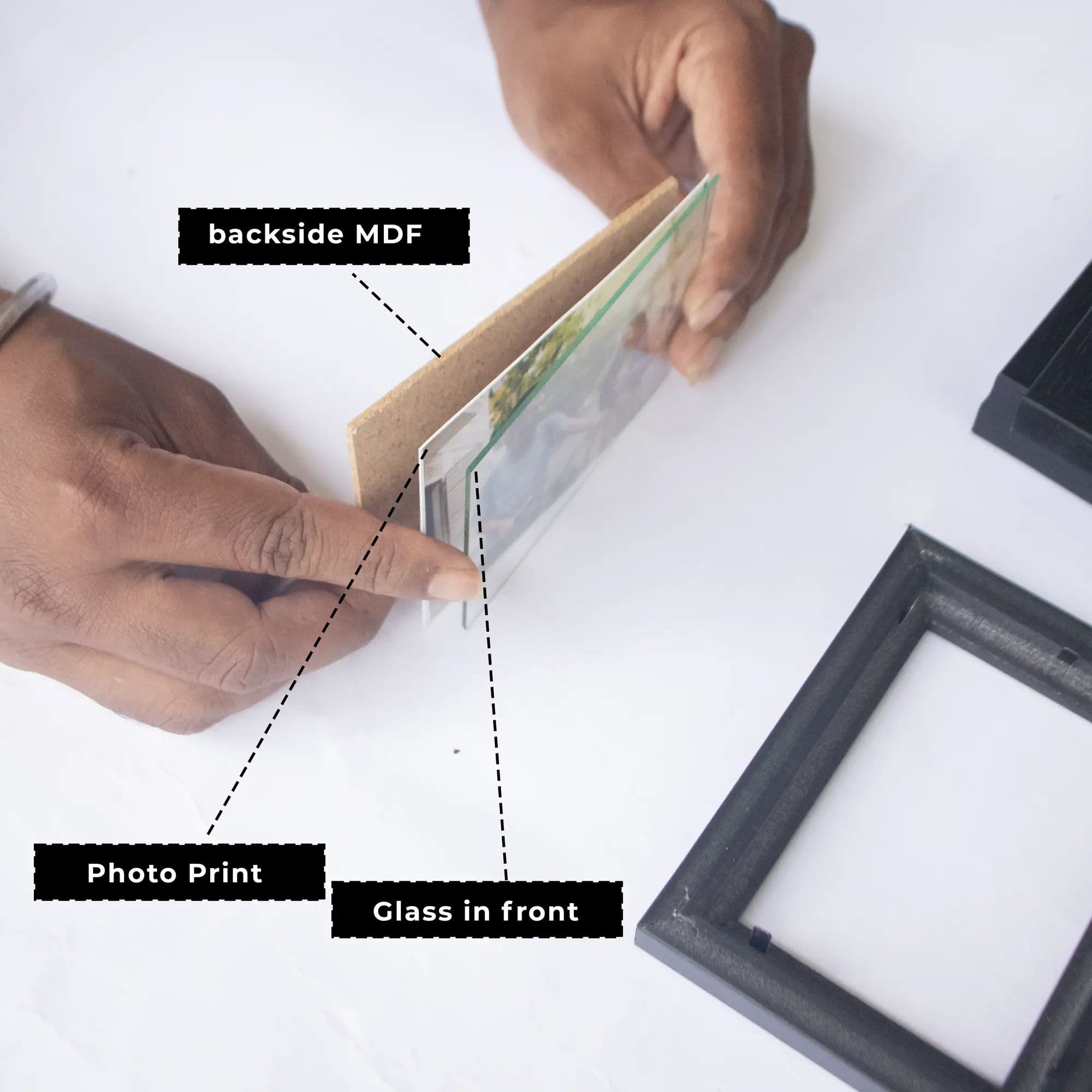 Mini Frames - Image 3